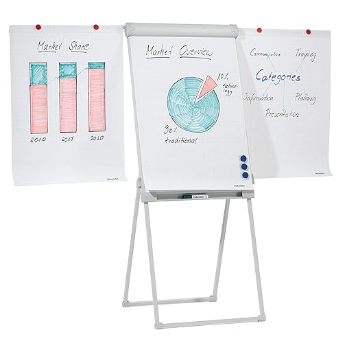 Franken FC84 Flipchart-Tafel Deluxe Standard, 67 x 95 cm, hellgrau