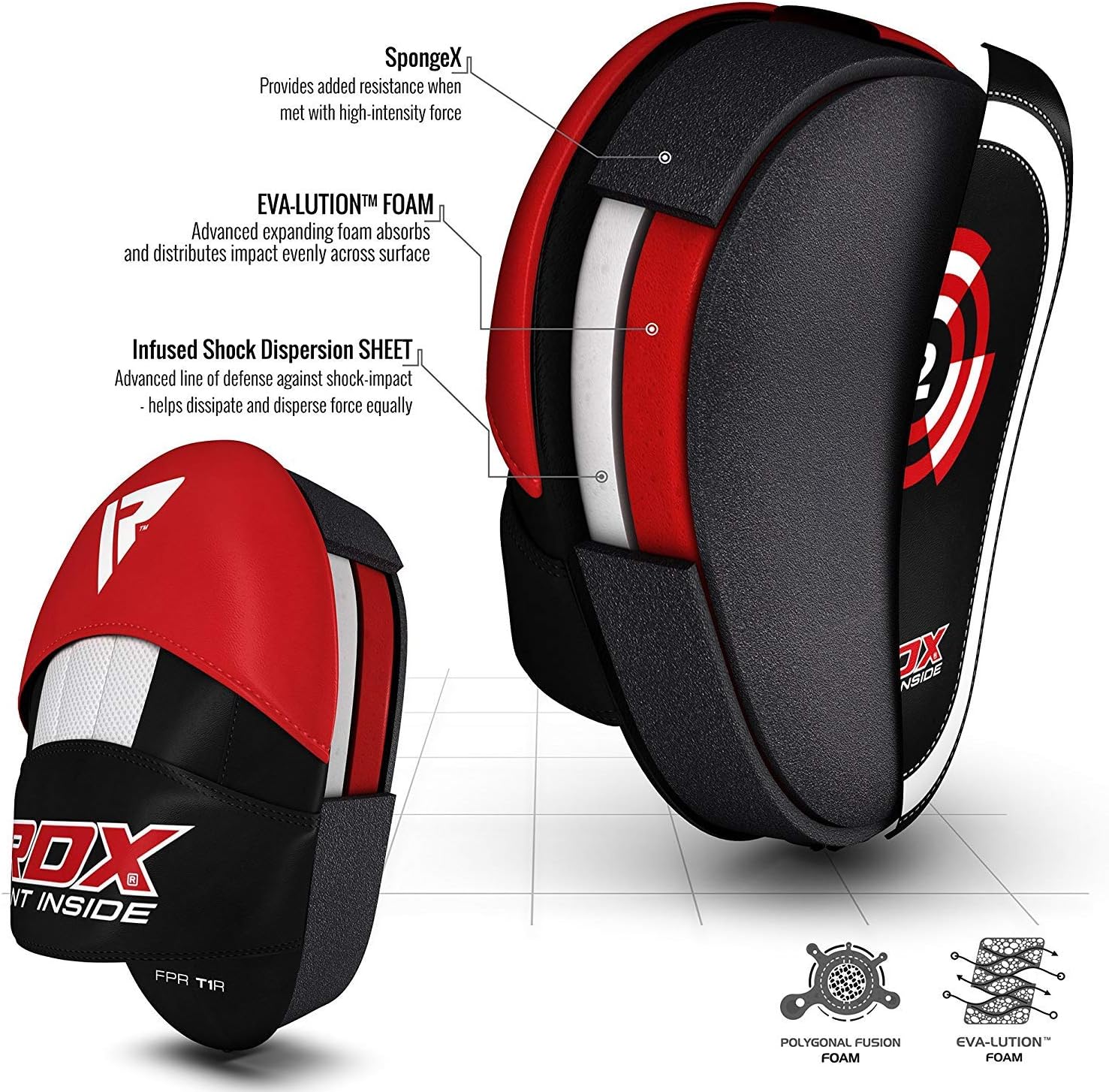 RDX Boxing Pads and Gloves Set | Hook and Jab Target Focus Mitts with Punching Gloves | Hand Pads for MMA, Muay Thai, Kickboxing, Martial Arts, Karate Training | Padded Coaching Strike Shield : Sports & Outdoors
