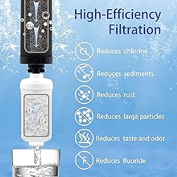 Renami Gravity Water Filter Replacement for