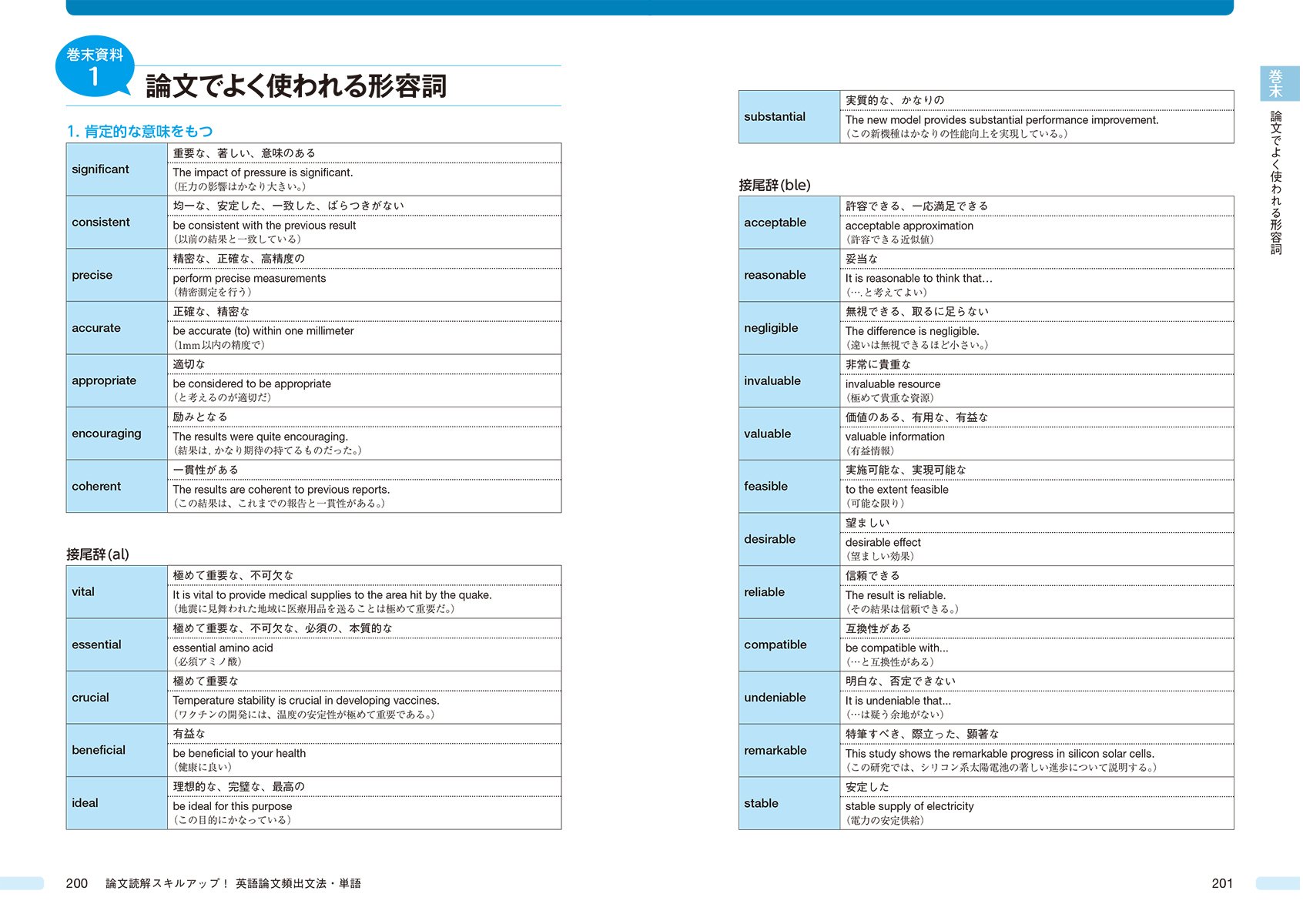理工系なら必ず知っておきたい 英語論文を読みこなす技術 頻出単語をイメージで把握 論文の定型文だからわかりやすい 尚代 福田 聖久 西山 本 通販 Amazon