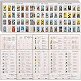 Fofeadm 1260 PCS Mini Tarot Stickers for Journaling, 1.25" x 0.78" Tarot Card Stickers Based on Rider Waite Tarot Deck, 8 Tar