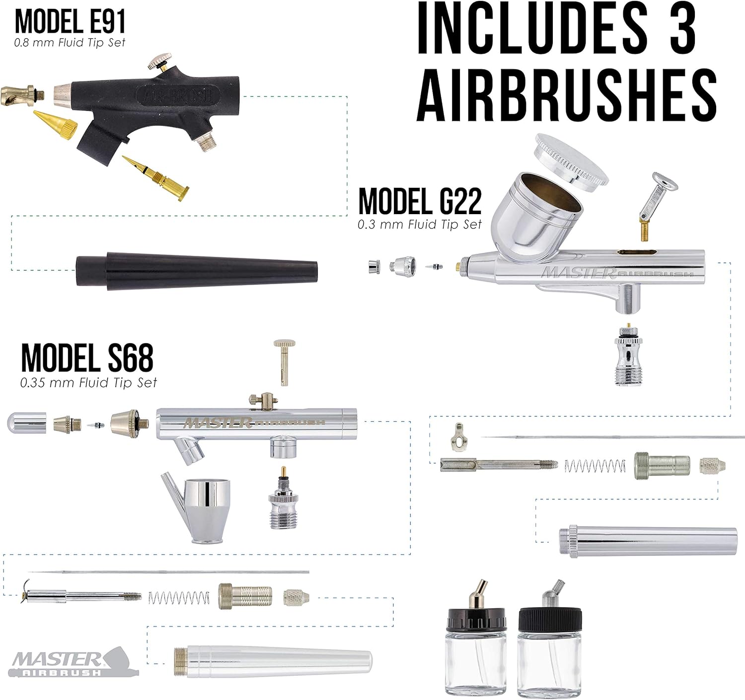 Master Airbrush Cool Runner II Dual Fan Air Compressor Professional Airbrushing System Kit with 3 Airbrush Sets, 0.3 mm Gravity & 0.35, 0.8 mm Siphon Feed - Hose Holder, How To Airbrush Learning Guide: Home & Kitchen