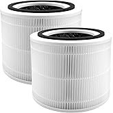Core 300 Replacement Filter Compatible with Levoit Core 300, Core 300S, Core 300P, Core P350, Core 300-RF, Core 300-RAC Air Purifier, 3-in-1 H13 True HEPA Activated Carbon Filter, 2 Pack (White)