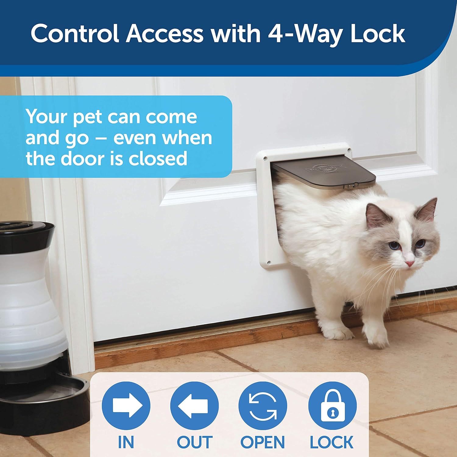 PetSafe Interior 2-Way Locking Cat Door - Indoor Pet Flap - Hides Litterbox or Food - DIY Installation : Pet Doors : Pet Supplies