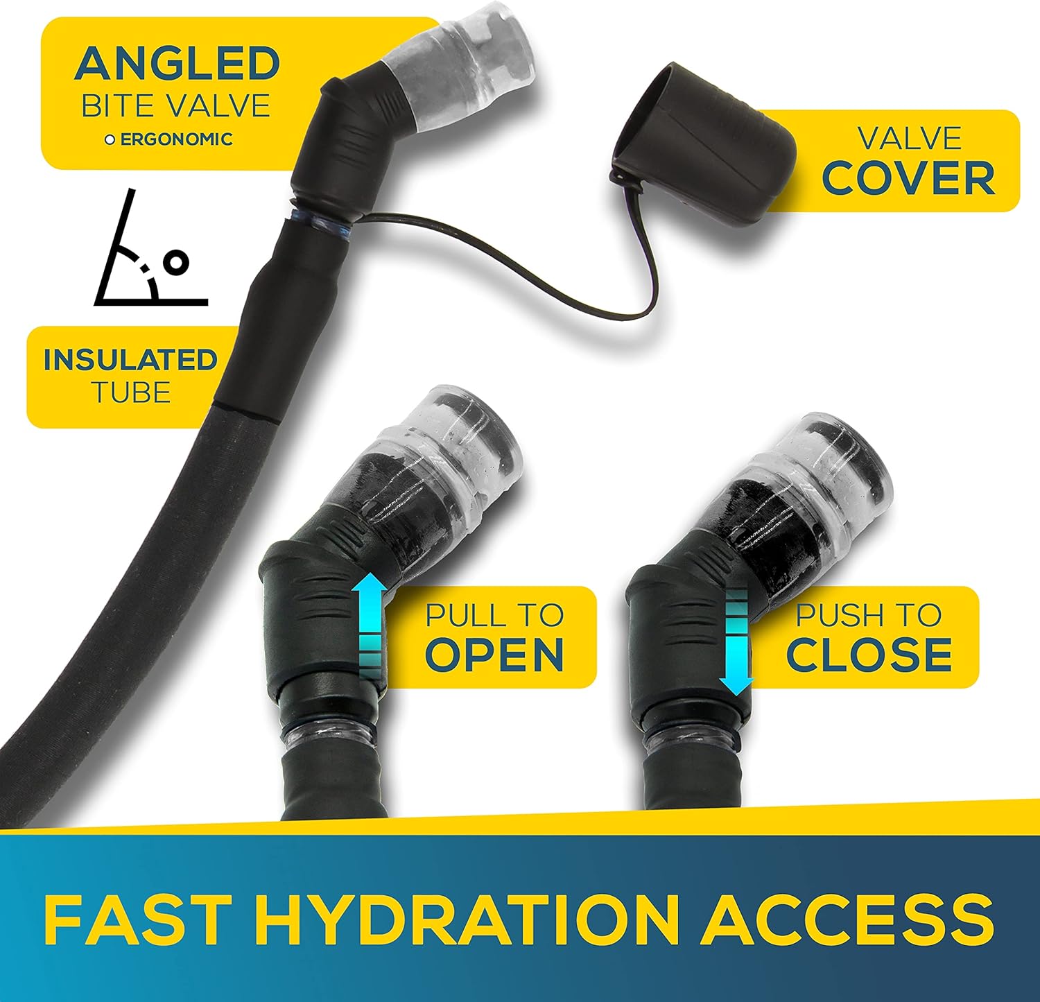 JTRYBE Hydration Bladder 2l Heavy-Duty, Water Reservoir, Bonus Bite Valve & Brush, Leak Proof 2 Liter Replacement Hydration Pack Backpack Bag Hiking Running Biking Outdoor Insulated Tube Hose Military : Sports & Outdoors