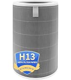 5 Filtres HEPA Vhbw Pour Xiaomi Air Purifier - Compatible 2H, 3H, Pro, 2, 3, 2C, 3C - Filtration 99.97% Des Particules - 2