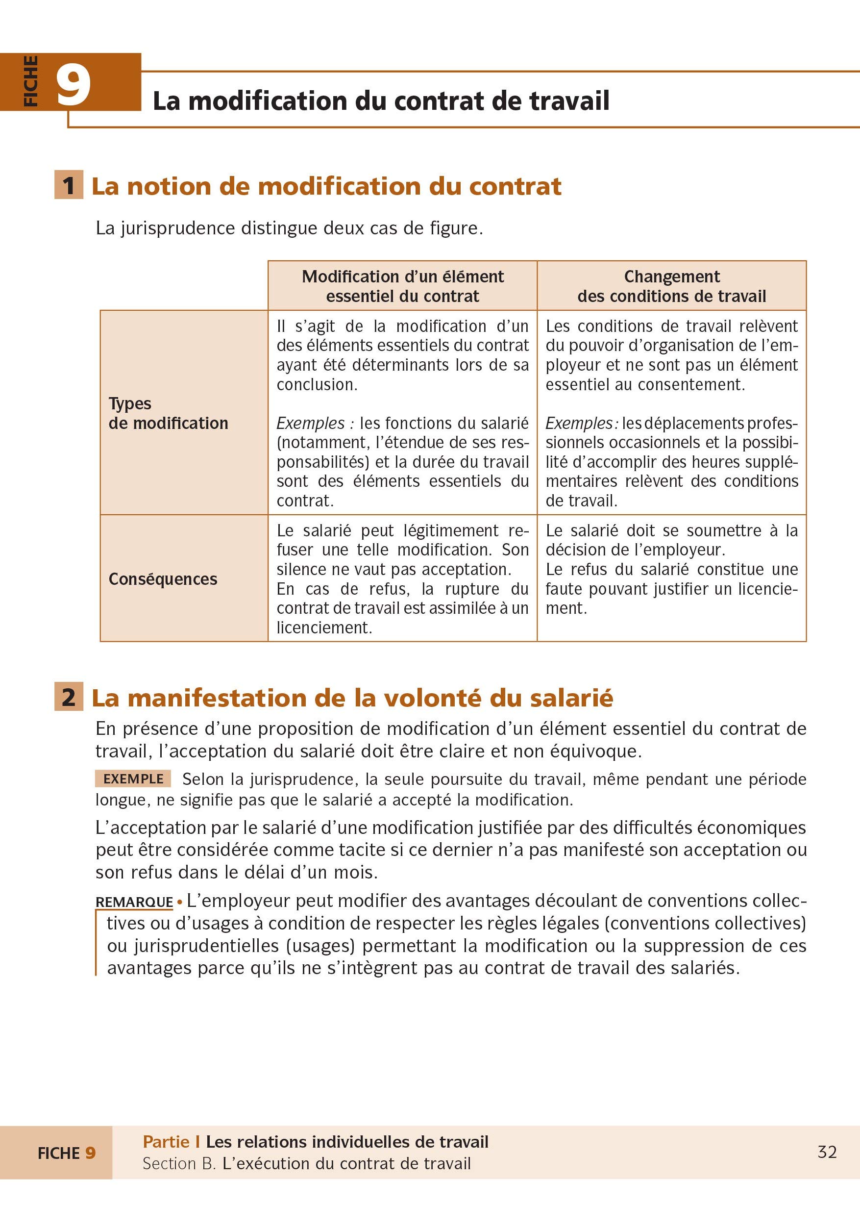 Droit Social 2019 2020 Dcg Epreuve 3 Le Cours En Fiches 2019 Expertise Comptable French Edition Hector Nathalie Morin Claire Hector Nathalie 9782091652726 Amazon Com Books