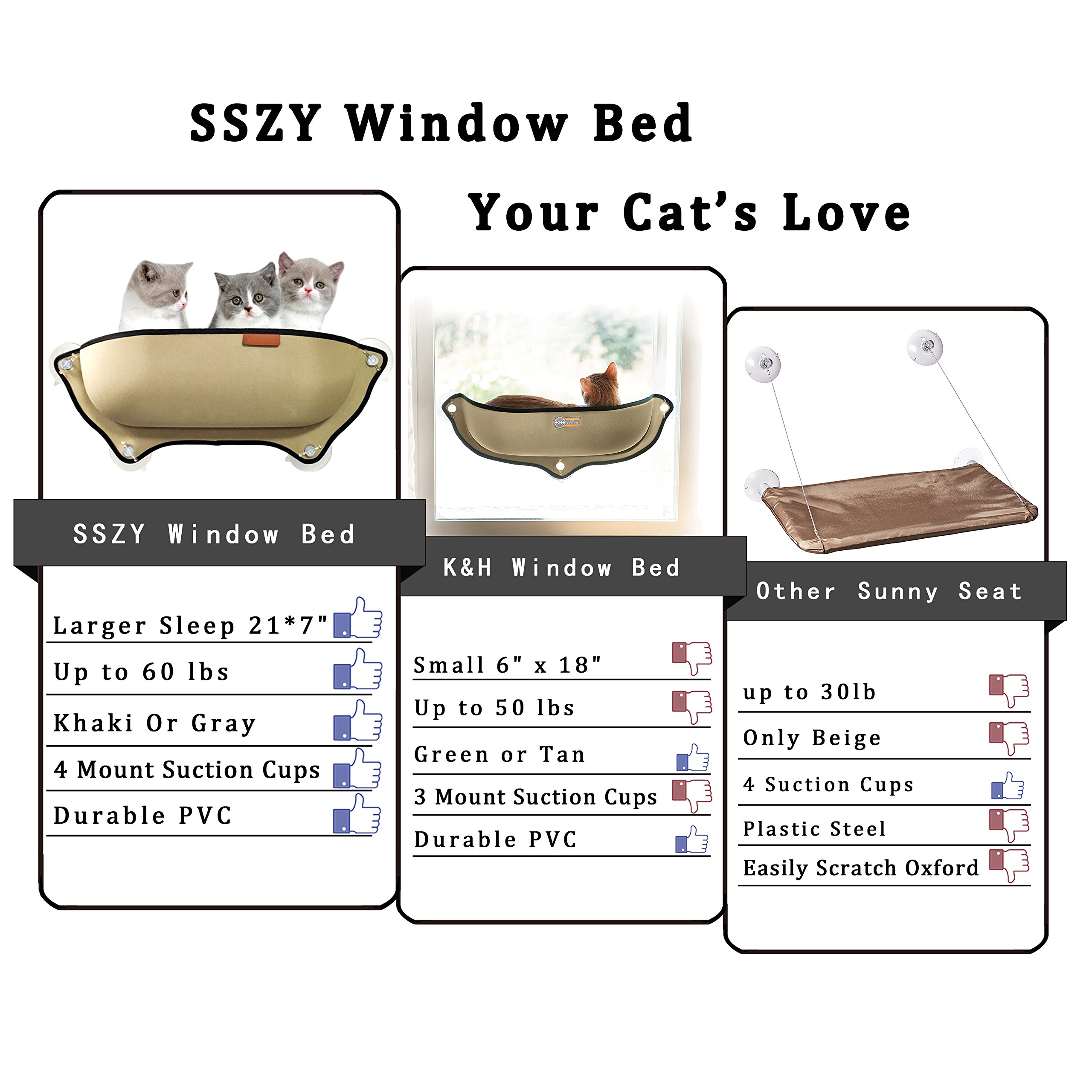 SSZY Cat Window Bed, Cat Window Perch, Cat Car Hammock EZ Mount Sunny Seat Lounger with 4 Suction Cups Cat Resting Sofa Safe Sunbath cat perch window for Cats 60lbs