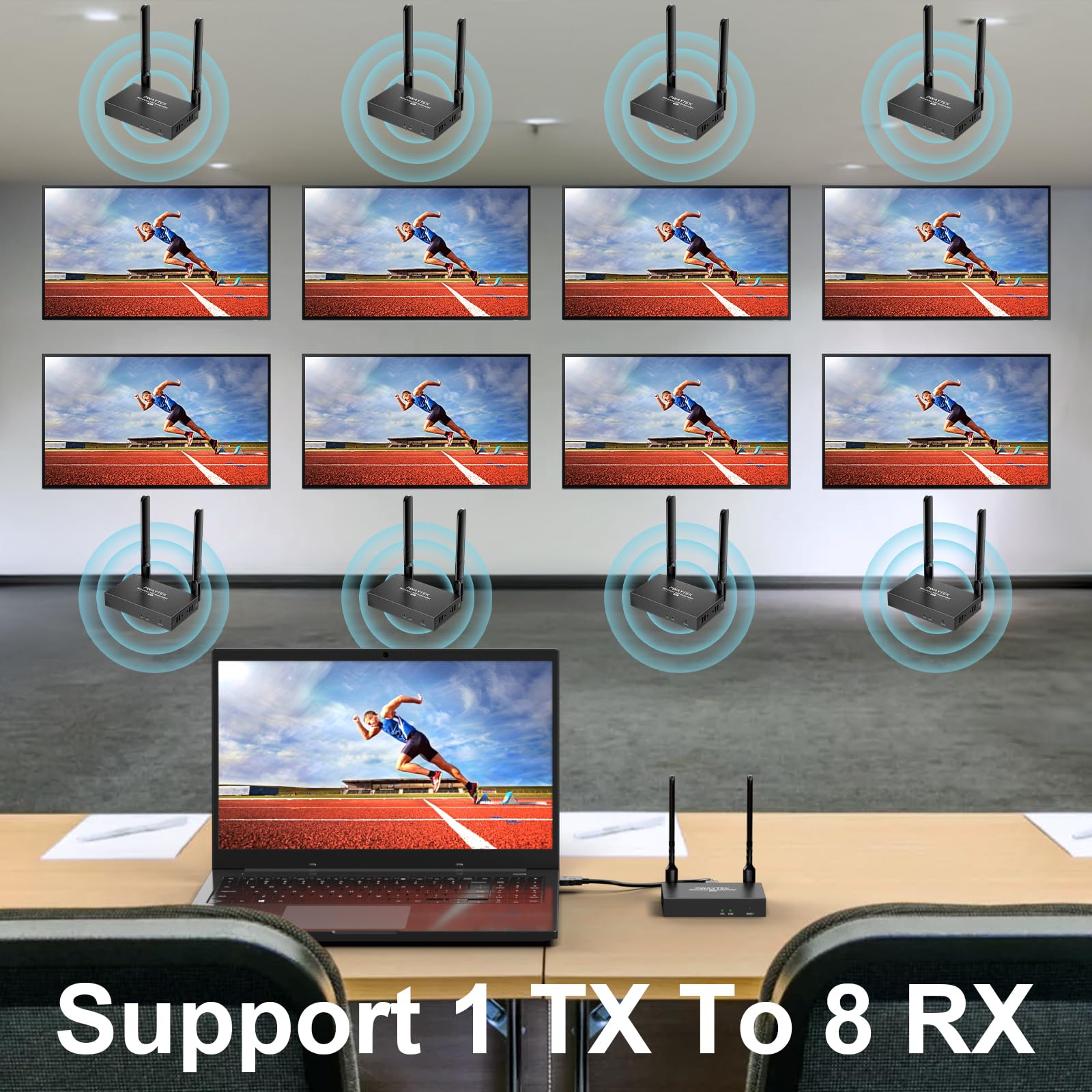 Wireless HDMI Transmitter and Receiver 4K: 1640FT/500M Range,Plug & Play, 1080P HD Output Wireless HDMI Extender Support 2.4/5GHz for Streaming Video/Audio from Laptop,PC,Smart Phone to HDTV/Projector