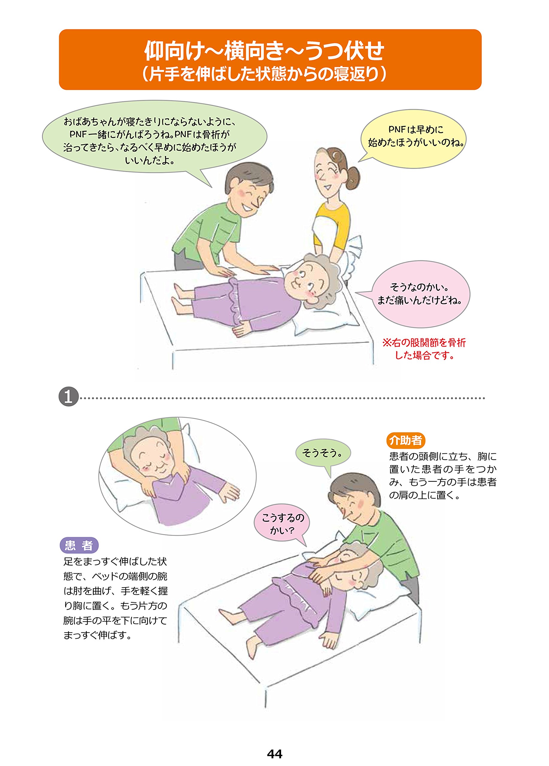 イラストでわかる 寝たきりにさせないpnf介助術 家庭でできるリハビリテーション Amazon Com Books
