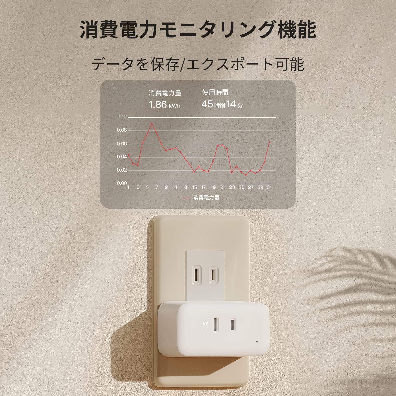Mua SwitchBot Smart Plug, Plug Mini Smart Outlet, Power Consumption ...