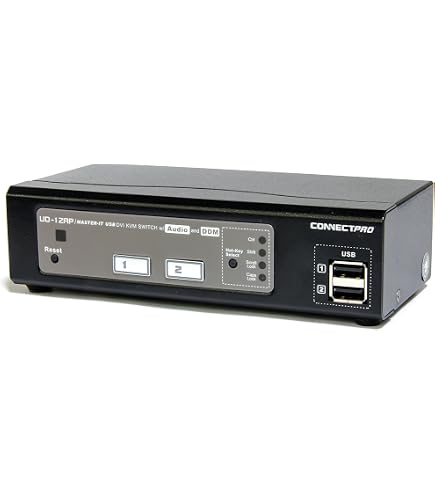 Amazon.com: ConnectPRO UD-12AP+HDMI – 2-Port USB + HDMI KVM Switch