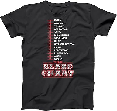 Amazon Com Beard Chart Ruler Funny Measurement Length Long Short