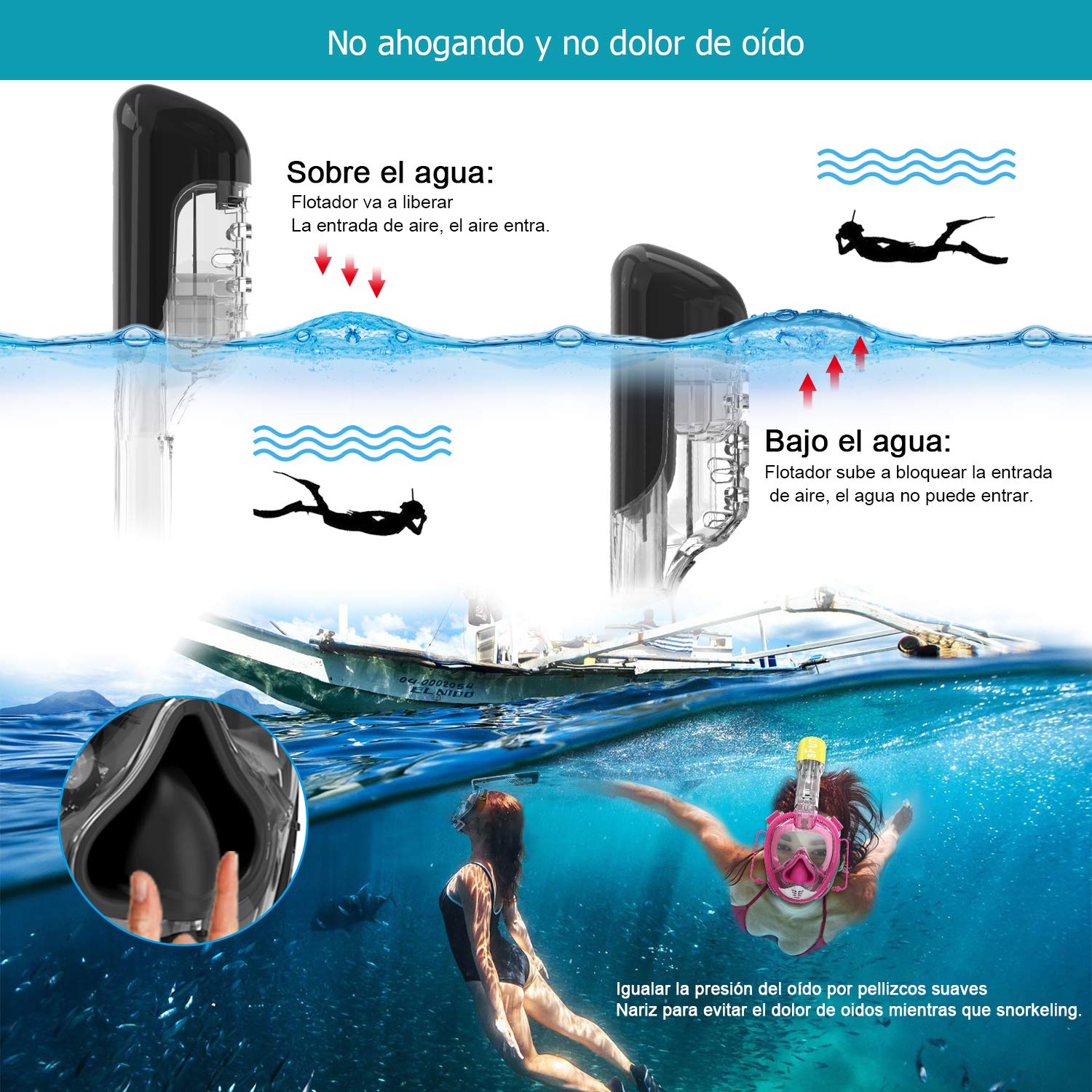 SFUN Diving Mask Full Face Anti-Fog Panoramic Snorkel Mask for Scuba Diving Snorkeling BLUE (BLUE)