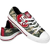 FOCO Women's NFL Camo Low Top Canvas Sneakers Shoes