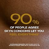 SKYN Intense Feel Condoms 10 Pack, Latex Free, Ribbed & Dotted, 53mm view 4