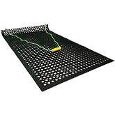 Trigon Sports Finisher Mat, Yard Drag Mat for ATV/UTV or Manual Pulling, Finishing Net Rubber Mesh Heavy Duty Mat for Surface Leveling