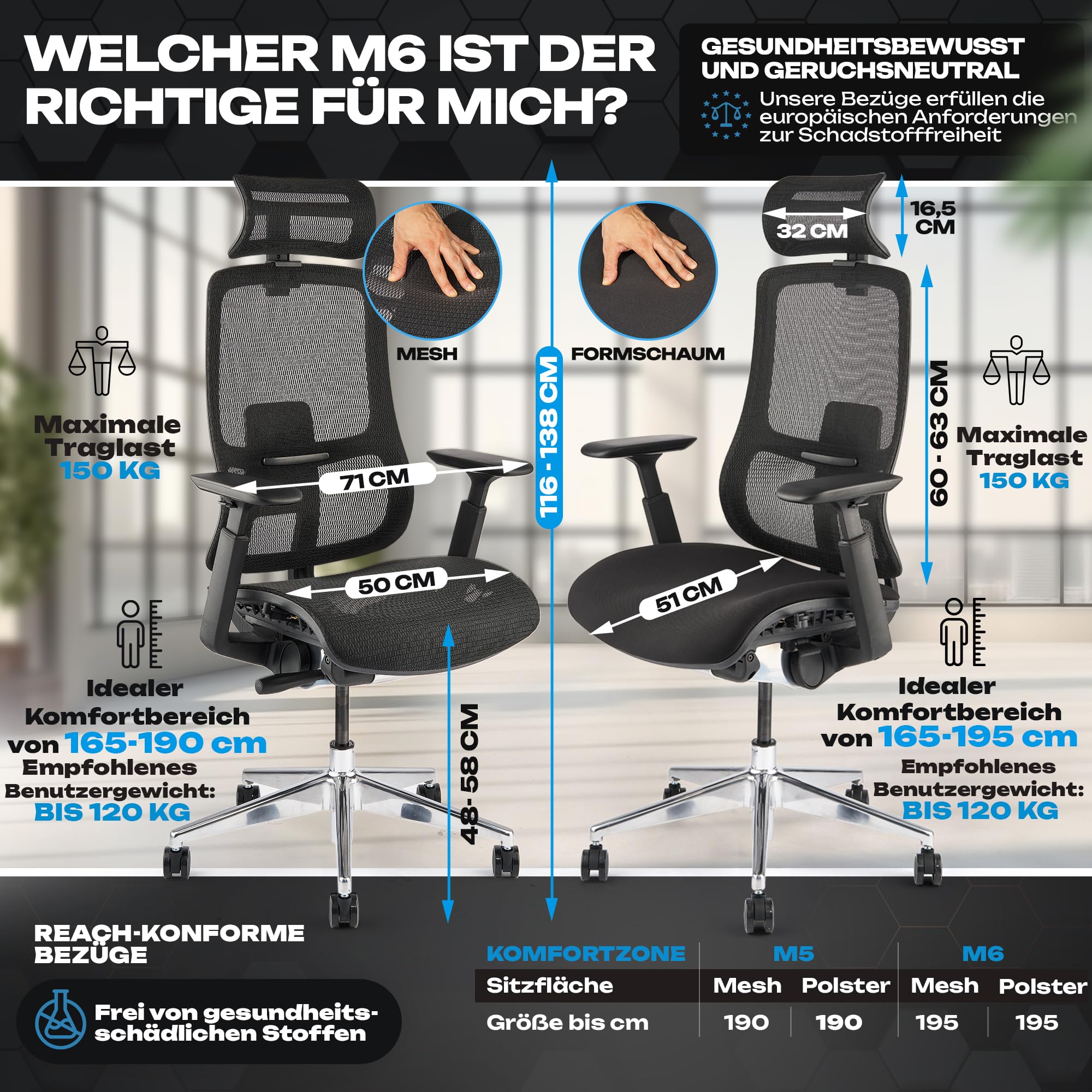 VALKENSTOL M6 Bürostuhl Ergonomisch Testsieger für Grosse Menschen, Breite Sitzfläche Schreibtischstuhl, Office Chair mit Lordosenstütze, Verstellbare Rückenlehne für Gesundes Sitzen Chefsessel 150kg 5