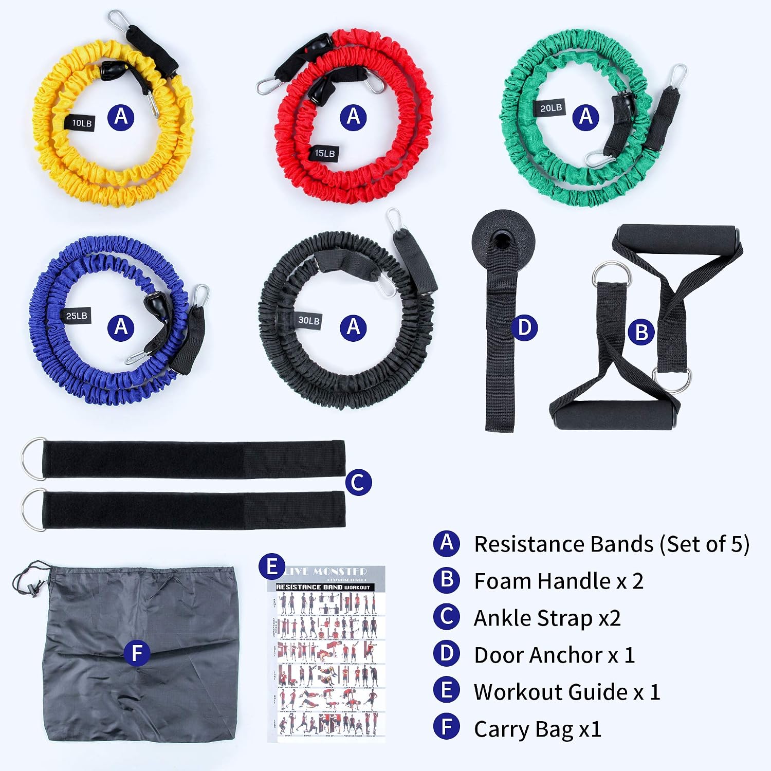 fussschlaufen designster resistance bands widerstandsband set mit 5 fitness bander turanker griffe tragebeutel expander bander fitnessbander set fur zuhause fitnessband fitness fitness sport freizeit entecservicesinc com