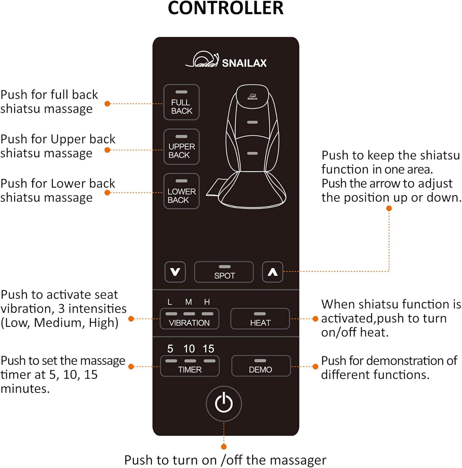 Snailax Shiatsu Massage Cushion with Heat Massage Chair Pad Kneading Back Massager for Home Office Seat use: Health & Personal Care