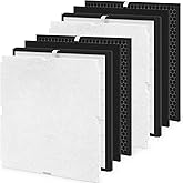 2 Sets MinusA2 Filter Replacement Kit Compatible with MinusA2 Air Purifier, SPA-700A and SPA-780A/N (with Odor Remover Air Filter)