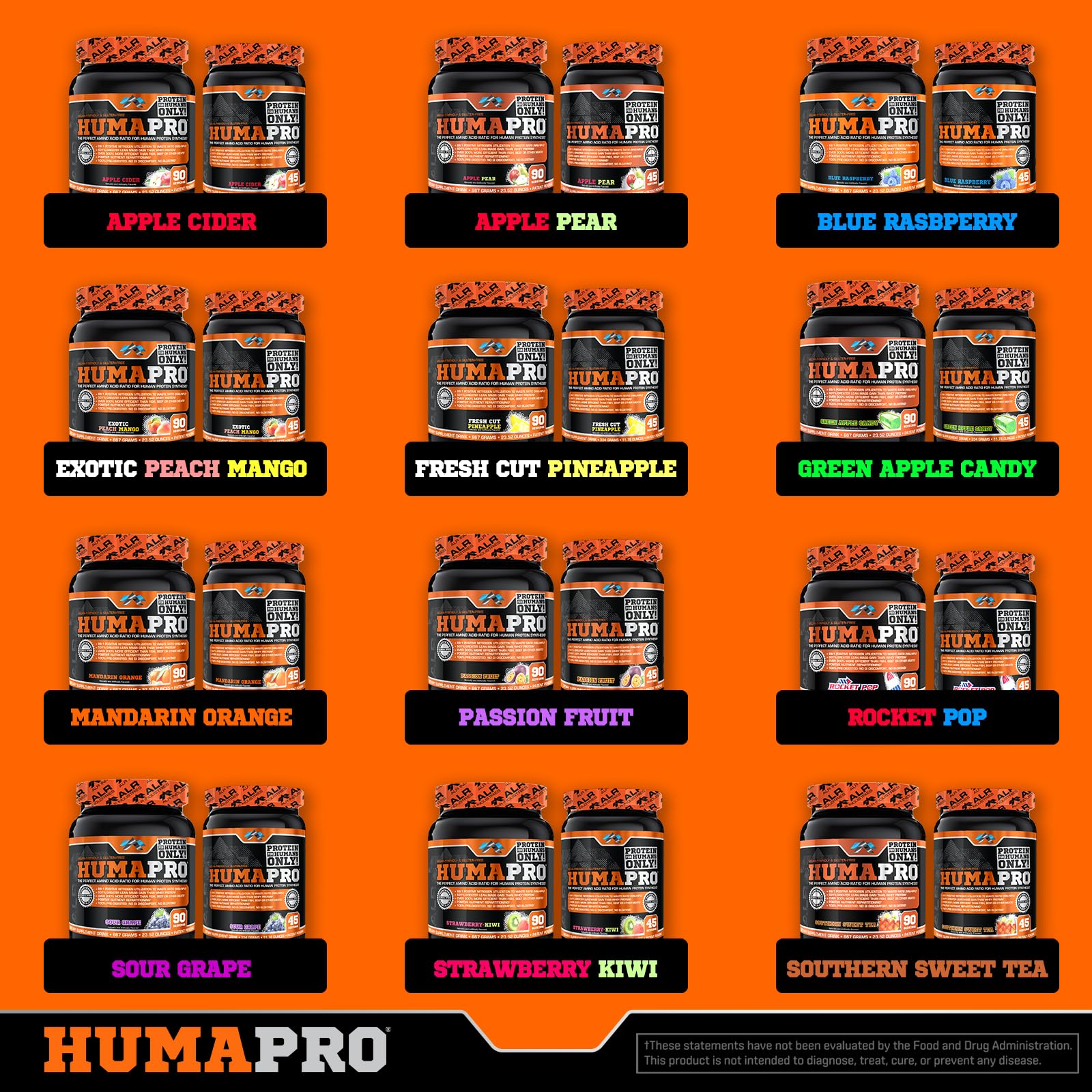 ALR Industries Humapro Tablets | Amino Acids Protein Matrix for Humans | 99% Utilization for Lean Muscle | Vegan, Gluten Free | 450 Tablets / 90 Servings