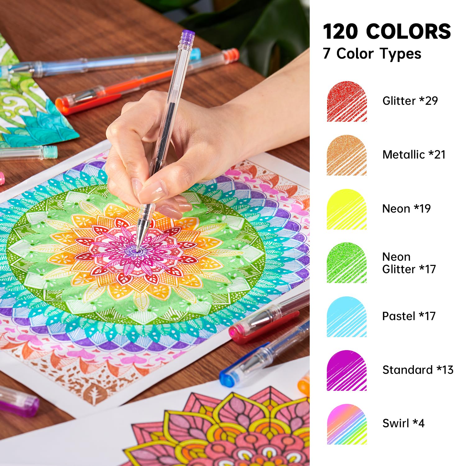 Shuttle Art 120 Unique Colors (No Duplicates) Gel Pens Gel Pen Set for Adult Coloring Books Art Markers