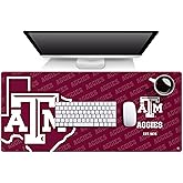 YouTheFan NCAA Texas A&M Aggies Logo Series Desk Pad