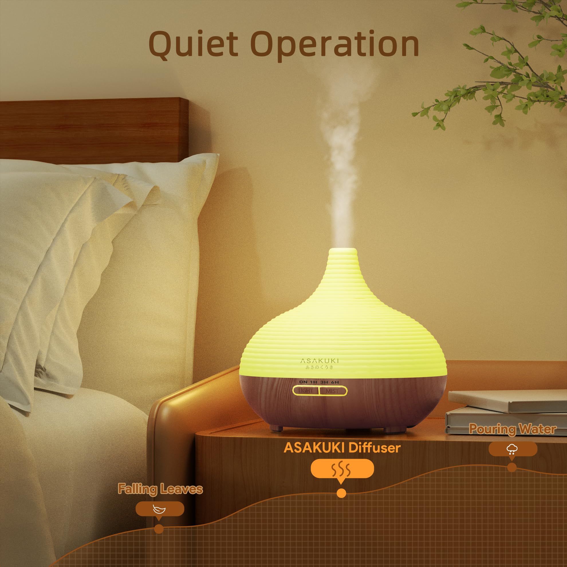 ASAKUKI 300ML Essential Oil Diffuser, Wood Grain BPA-Free Whisper Quiet Cool Mist Humidifier, Natural Home Fragrance Diffuser with 14 Colors LED Lights and Easy to Clean - Light Brown