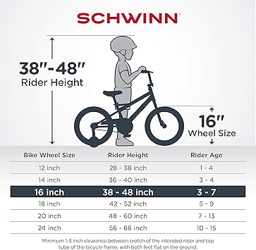 ninja turtle bike 18 inch