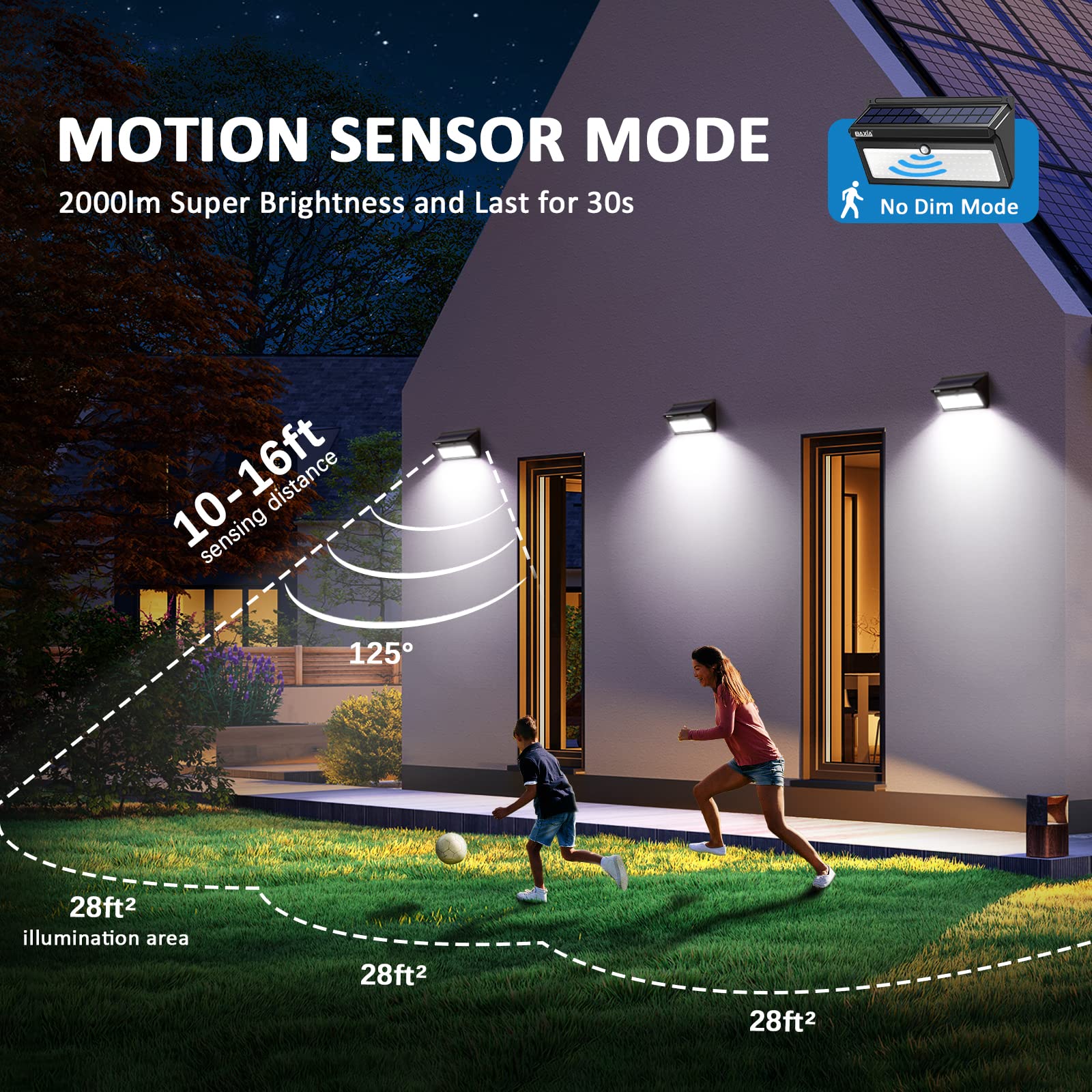 BAXIA TECHNOLOGY Solar Lights Outdoor, Wireless 100 LED Motion Sensor...