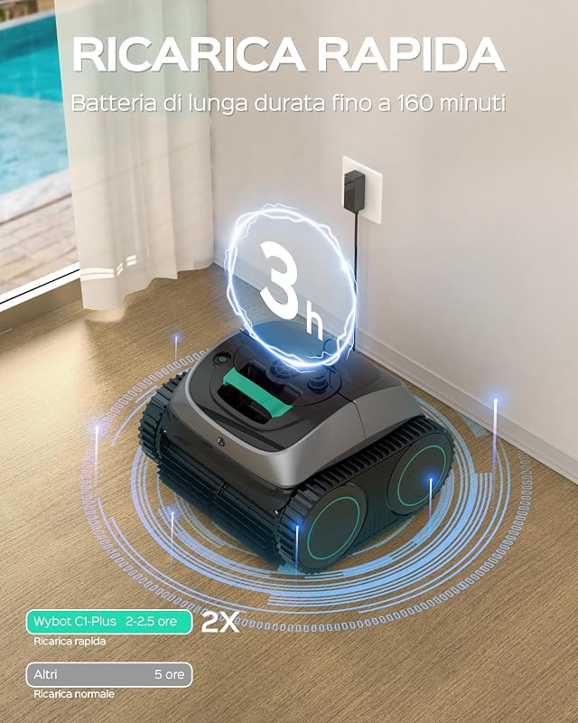 C1 Robot Piscina 160min Batteria,160m² Fondo Mura Linea Acqua