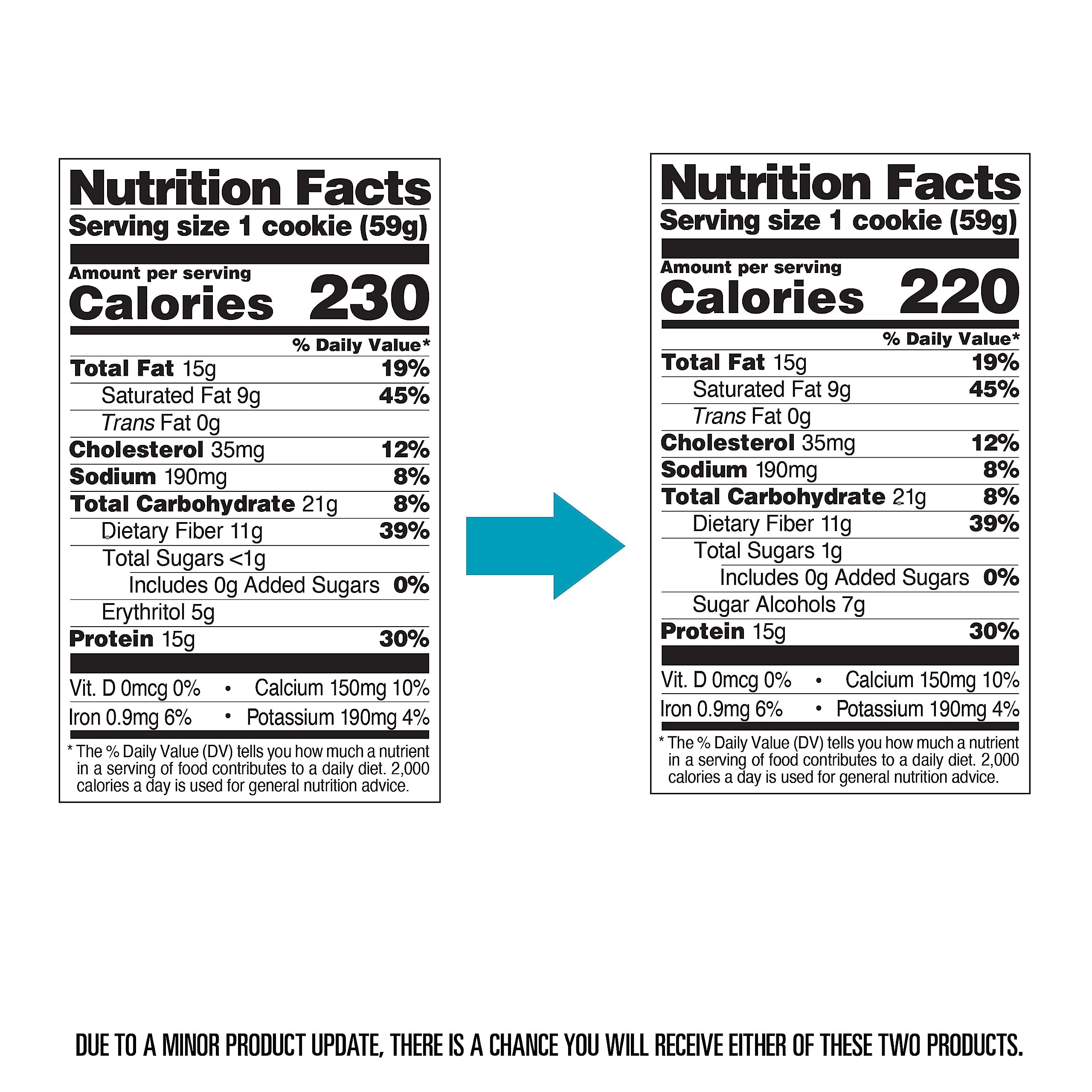 Quest Nutrition Double Chocolate Chip Protein Cookie, 15g Protein, 1g Sugar, 3g Net Carbs, Keto Friendly, High Protein, Low Carb; 4 Count