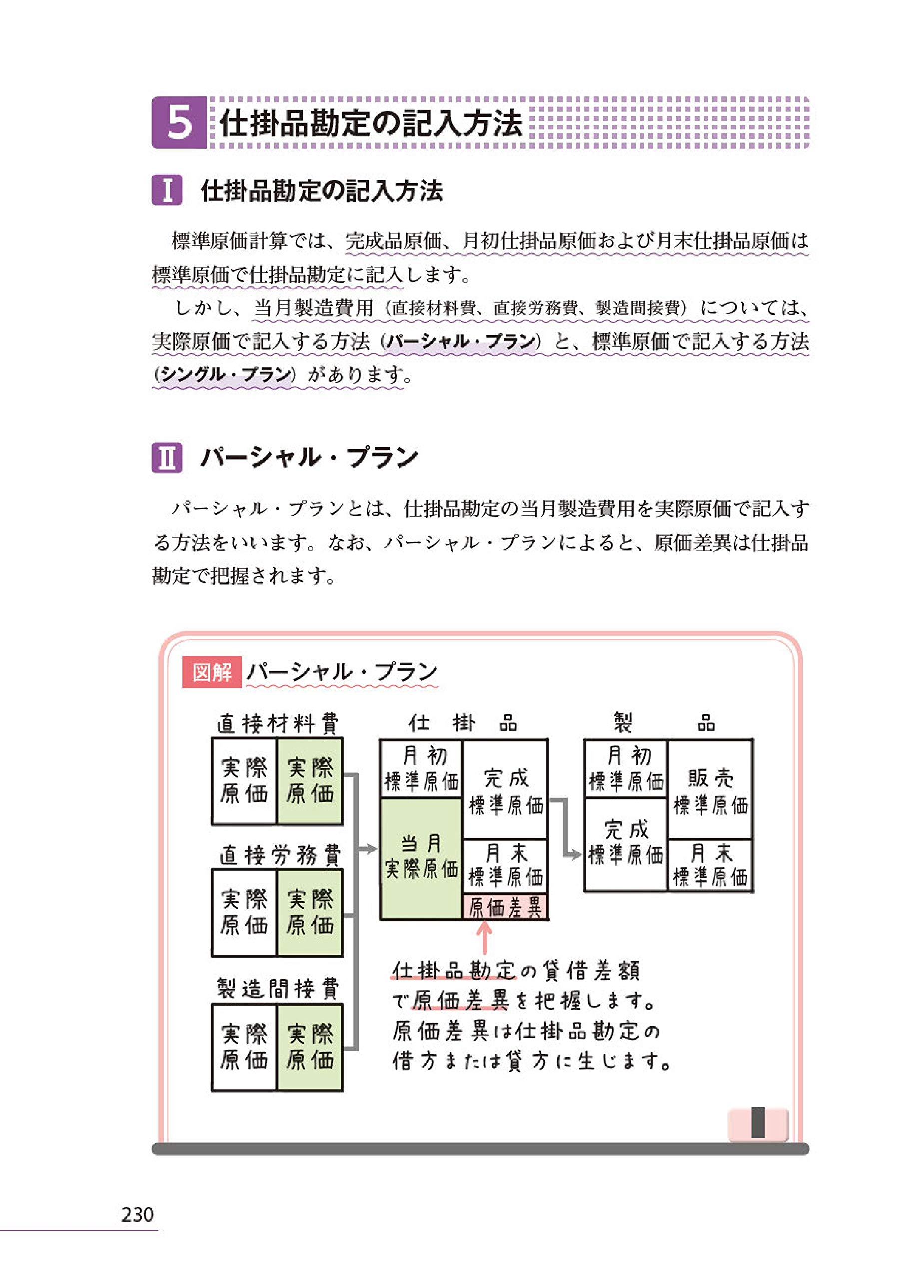 みんなが欲しかった 簿記の教科書 日商2級 工業簿記 第5版 みんなが欲しかったシリーズ 滝澤 ななみ 本 通販 Amazon