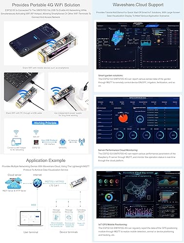 thumbnail interactive-video image 1 of ESP32-S3 A7670E 4G Development Board Supports 4G LTE Cat-1/2G Bluetooth5 GNSS Positioning WiFi 1 of 13