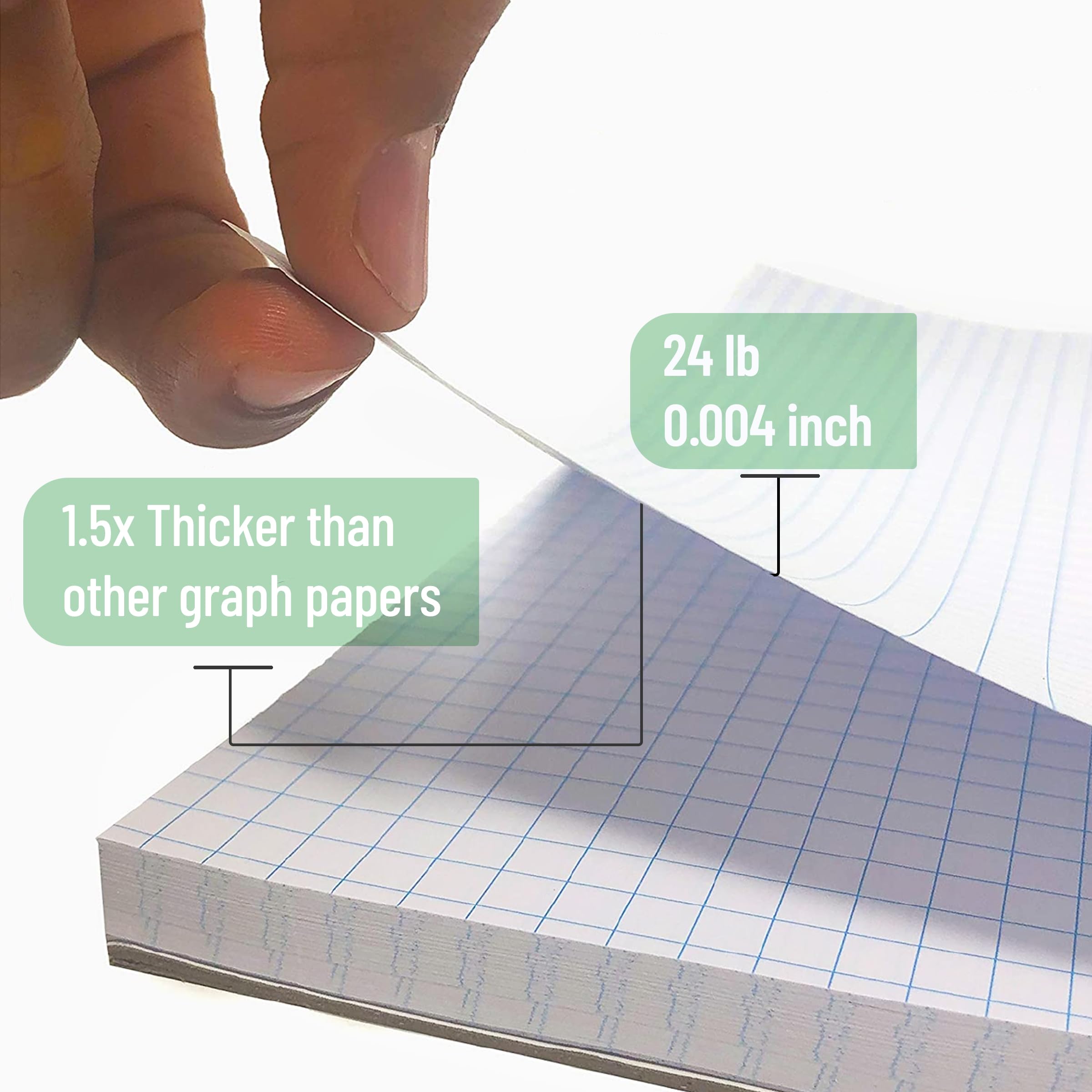 Mr. Pen Graph Paper, Grid Paper, 4x4 (4 Squares per inch), 17