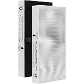 Lhari 2-Pack Type U HEPA Filter, Compatible with Honeywell HRF201B, HHT270, HHT270W, HHT290 and Febreze FRF102B, FHT190W, Remove Allergens and Reduce Odors