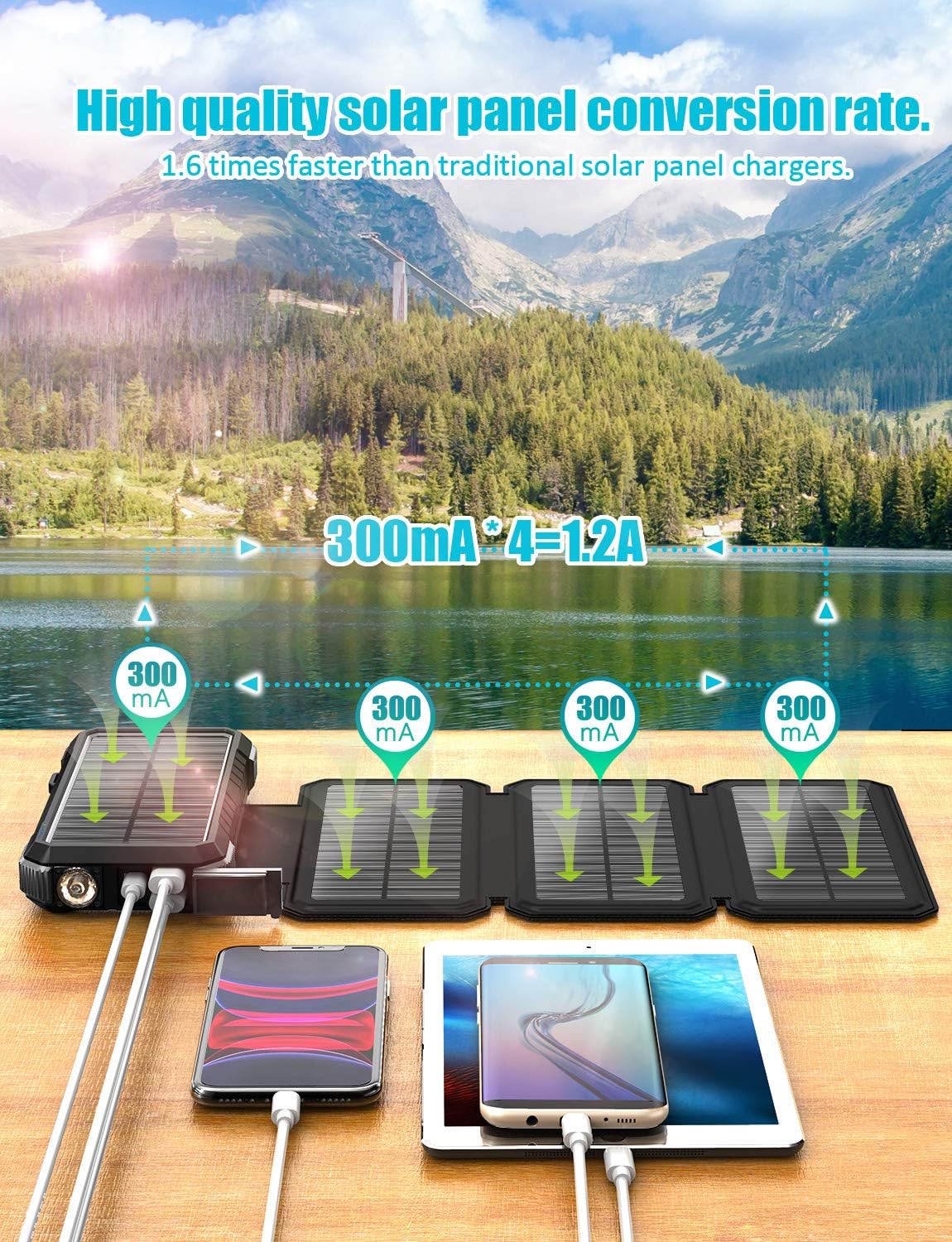 Solar Charger 26800mAh-Power Bank,18W QC3.0 Fast Charger 3A Outdoor External Battery with 4 Solar Panels&Camping Light&Compass&PD USB C for Laptop/iOS&Android Phone Charge: Home Audio & Theater