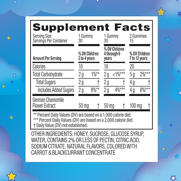 ZARBEE’S GENTLE BEDTIME GUMMIES FOR KIDS – MELATONIN-FREE BLEND OF NATURAL HONEY, RASPBERRY LEMON, AND CHAMOMILE HELPS CHILDREN UNWIND AND RELAX TO PREPARE FOR SLEEP, 30CT