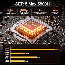 Beelink SER5 MAX Mini PC,Ryzen 7 5800H