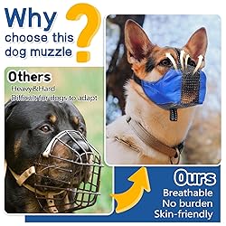 PAWFUN Dog Muzzle, Soft Mesh No Barking Pet Muzzles