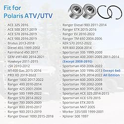 Rear Wheel Bearings for Polaris Sportsman Ranger