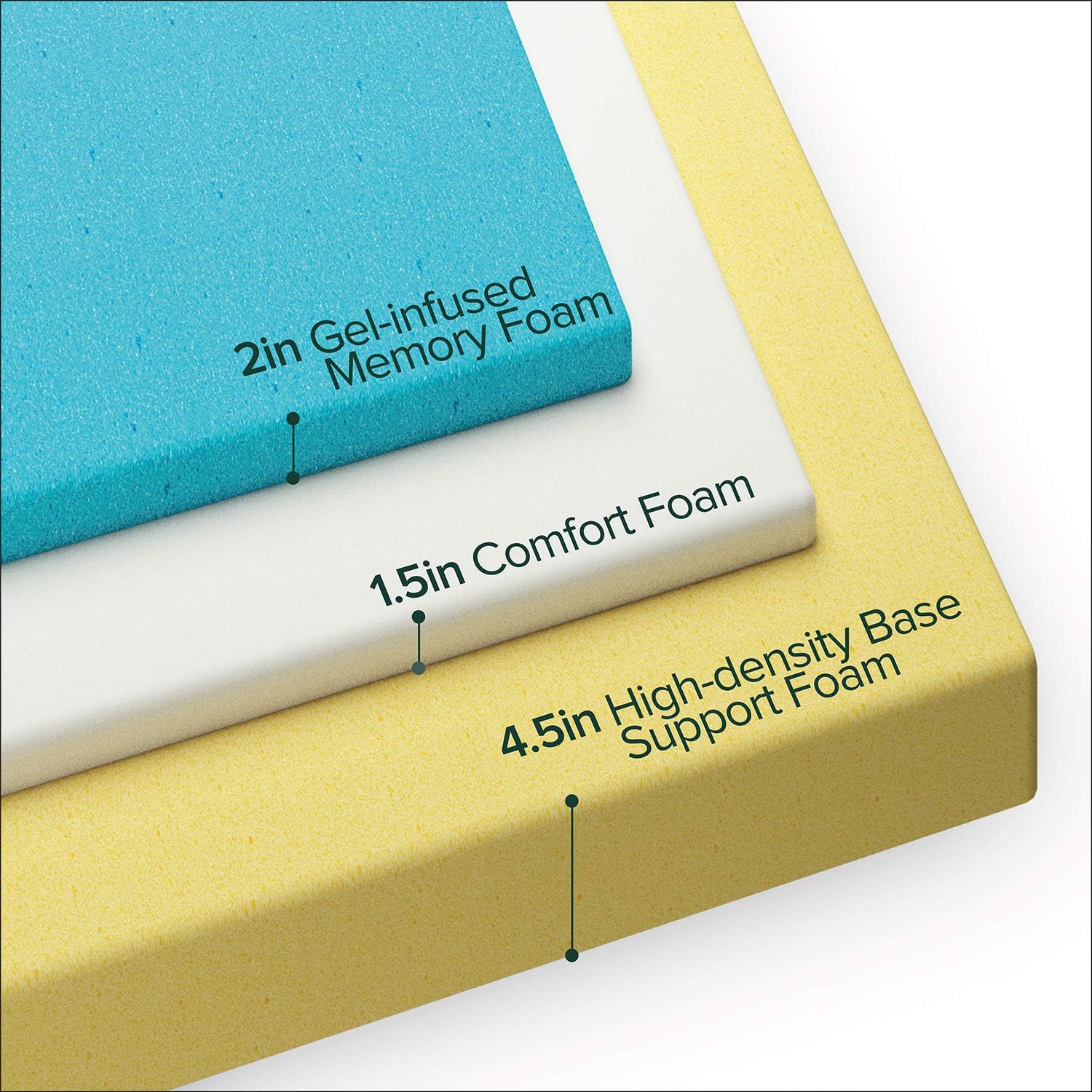 Zinus 8 Inch Gel-Infused Green Tea Memory Foam Mattress / Cooling Gel Foam / Pressure Relieving / CertiPUR-US Certified / Bed-in-a-Box, Twin: Furniture & Decor