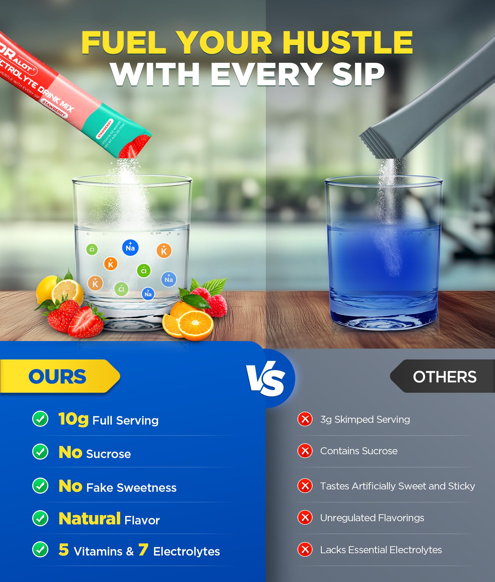 Sugar Free Electrolytes Powder with Natural Flavors, 3X Rapid Hydration Packets with 10 Electrolyte & Vitamins, Liquid Daily IV, Non-GMO, Gluten-Free, Keto, Vegan, 16 Sticks