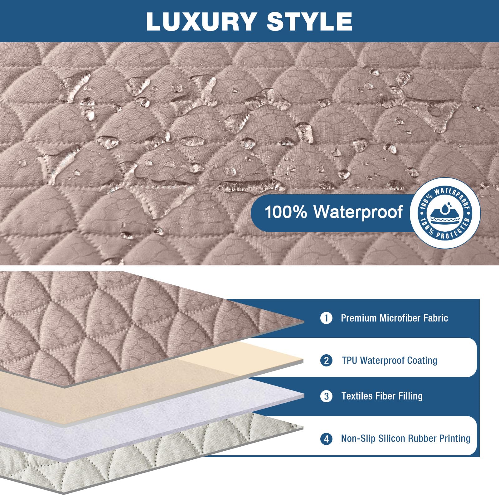 TAOCOCO 100% Waterproof Recliner Cover - Recliner Cover with Non-Slip Granule, Recliner Chair Covers with Elastic Band, Recliner Chair Covers for Reclining Chair(Peach, Oversized-30'')