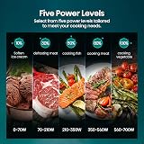 Hisense 700W 20L Digital Solo Microwave Oven with 800W Grill H20MOMBS4HGUK view 6