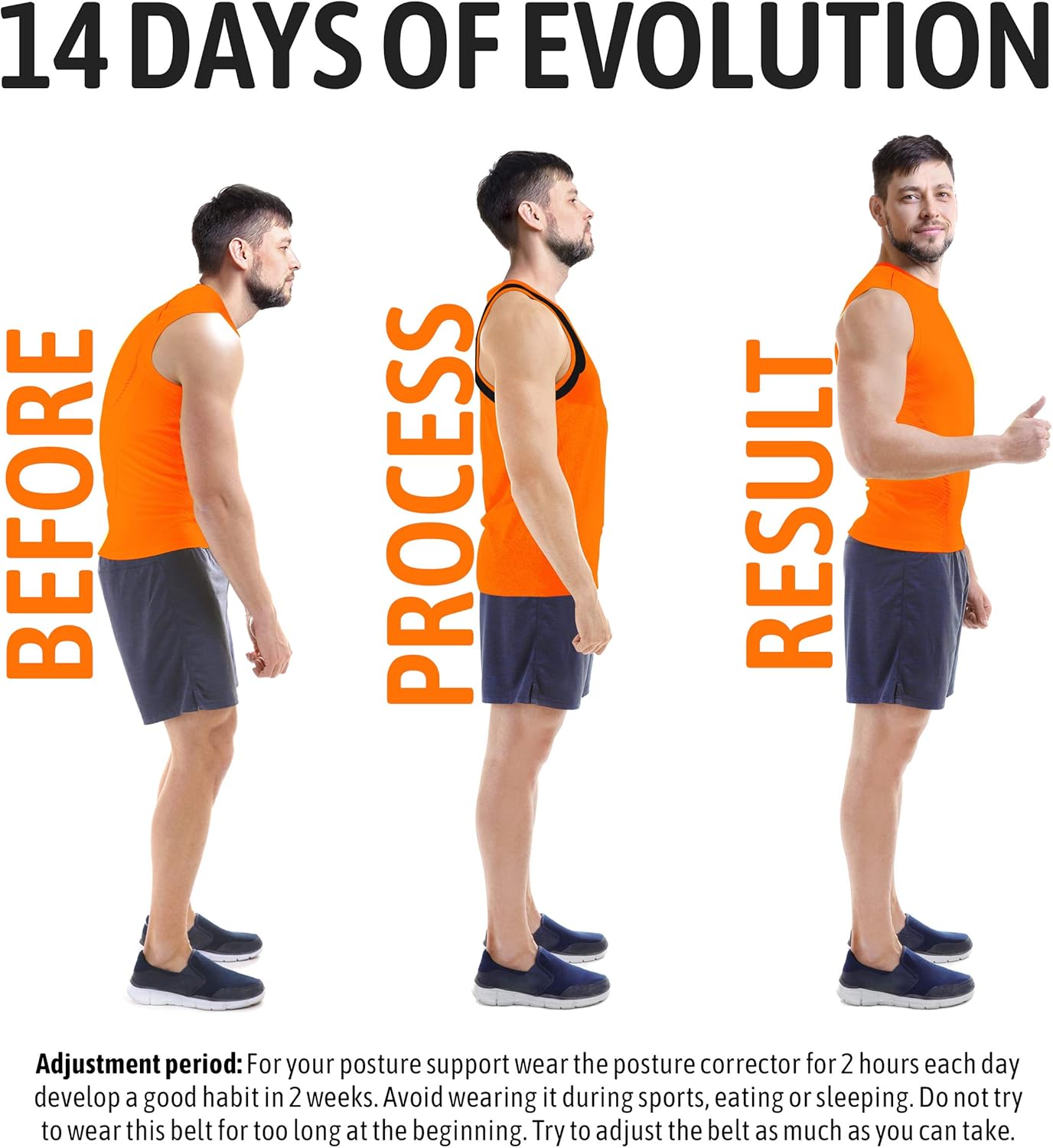 Posture Corrector for Men and Women - Upper Back Brace Straightener with Adjustable Breathable Clavicle Support Effective for Neck, Back and Shoulder Pain Relief Lumbar Support (Regular) (Regular): Industrial & Scientific