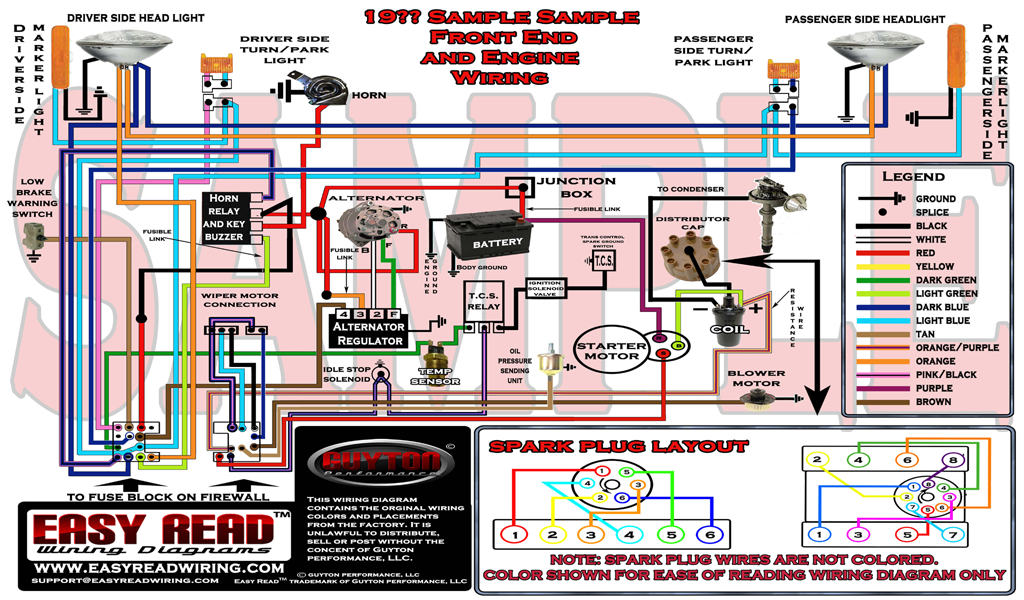 1970 Chevelle / SS Wiring Diagram Manual – Complete Electrical Schematics