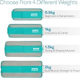 Core Balance Ankle and Wrist Weights 2kg Teal Set of 2 Adjustable Neoprene view 5