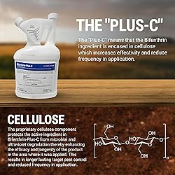 Bifenthrin-Plus-C Insecticide Termiticide